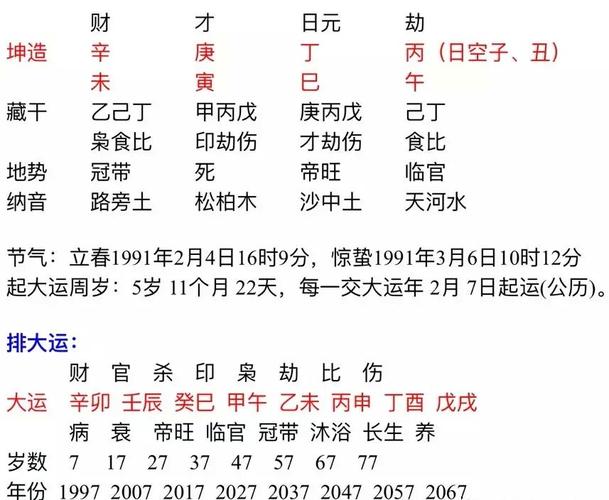 算命的說我是童子(算命的说我是童子煞)-第1张图片-周易占卜网 - 免费算命_生辰八字算命_八字合婚姻