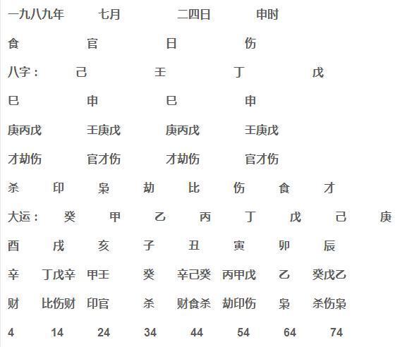 大游年歌算命法-第1张图片-周易占卜网 - 免费算命_生辰八字算命_八字合婚姻