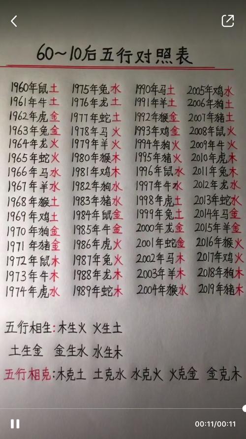 犯冲年算命好吗(算命犯冲是什么意思)-第1张图片-周易占卜网 - 免费算命_生辰八字算命_八字合婚姻