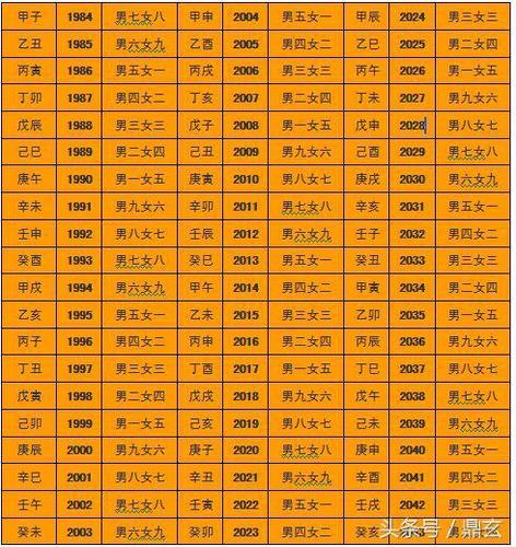 算命说强势(算命说有灾能躲过去吗)-第1张图片-周易占卜网 - 免费算命_生辰八字算命_八字合婚姻