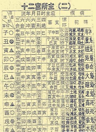 我当算命师长教师那几年-第1张图片-周易占卜网 - 免费算命_生辰八字算命_八字合婚姻