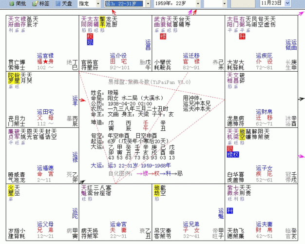 紫薇婚姻宫算命(紫薇婚姻宫看配偶)-第1张图片-周易占卜网 - 免费算命_生辰八字算命_八字合婚姻