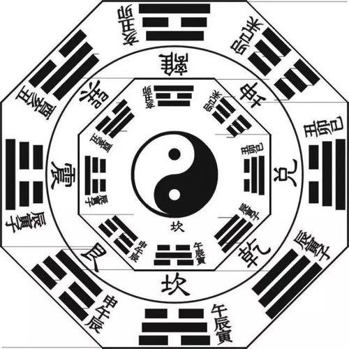 算命入墓(算命的墓指的是什么)-第2张图片-周易占卜网 - 免费算命_生辰八字算命_八字合婚姻