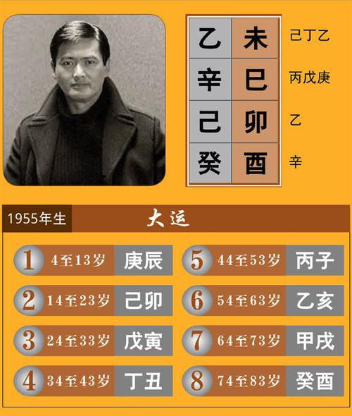 算命入墓(算命的墓指的是什么)-第1张图片-周易占卜网 - 免费算命_生辰八字算命_八字合婚姻