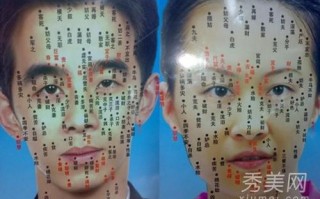 看志相算命(看痣相算命)