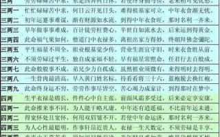 农历十一月二十八算命(免费算命1983农历十一月初