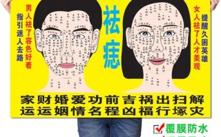 看面相算命点痣(点痣前要算命吗)