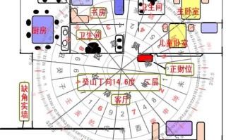 弘德大师算命(算命最准的大师)