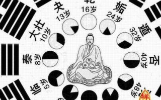 算命的说名利双收(算命说名利双收是大富大贵吗
