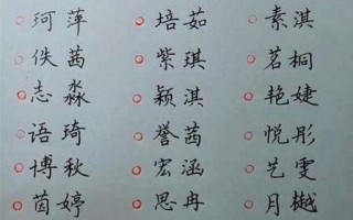 宝宝小名打分算命(宝宝名字测试打分算命)