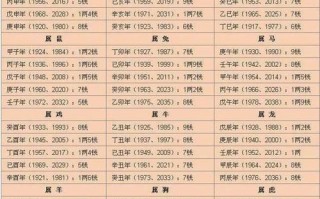 海城哪家算命好(海城算命瞎子准的哪里有)