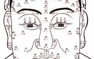 我的流年算命(流年算命免费预测)