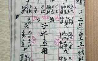 民间八字算命大全(盲派八字算命绝招大全)