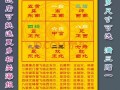 大病之后会算命(算命今年有大病灾)