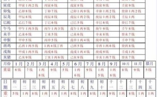 称骨算命准确么(称骨算命女命版)