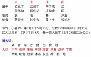 用身辰八字算命准吗