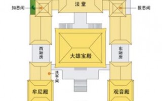 上海静安寺算命先生(上海九亭哪里有算命先生