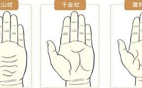 量指节算命(十二指节算命都代表啥)