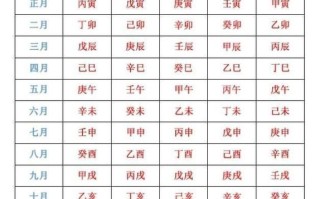 八字算命用什么算(八字算命算一生命运)