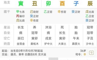算命说子日结婚没孩子