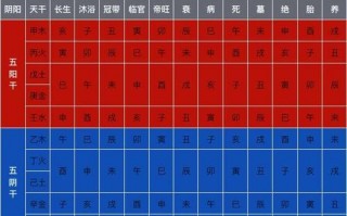 用时辰算命(剖腹产时辰算命准确吗)