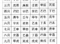 算命免费郑晨宇正月十六卯时十五岁