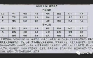 算命说刑克是什么意思是什么(算命刑克妻子是什
