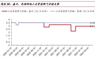 凤阳算命的(凤阳算命最准的地方)