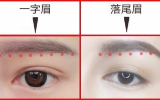 开运眉要算命才能做眉吗
