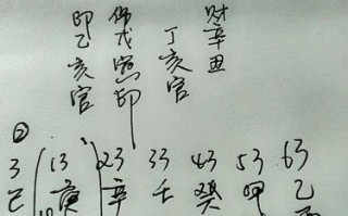 算命告诉了别人出生年月日姓名(告诉算命的人我