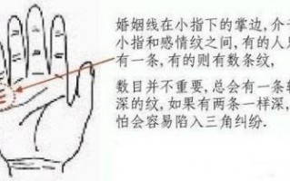 算命姻缘都是注定好了的么