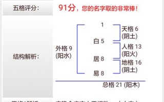 黄强名字算命打分(商标名字预测打分算命)