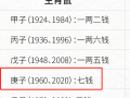 算命婚姻属性(八字算命婚姻配对)