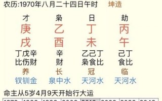 算命说我没儿的命准吗