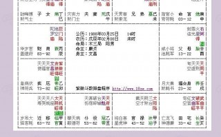 百度上的算命可信吗(百度上的算命广告可信吗