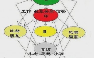 算命说八字过硬是什么意思(八字算命的凶年是什