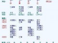 上算命哪种准(哪算命比较准) (2)