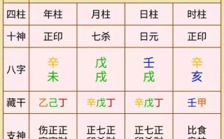 算命说双龙戏珠的命是什么意思是什么意思