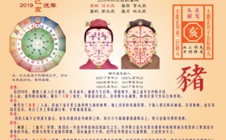 界首方楼算命(界首方楼看香算命的)